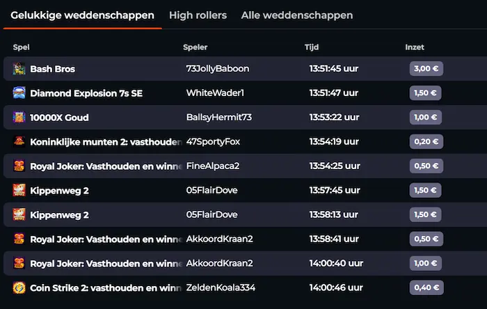 Blazing Wildz Casino users